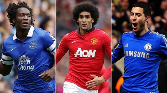 商業價值 商業價值